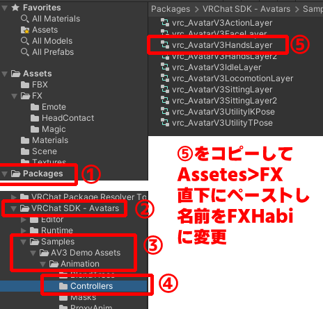 なでられギミックやハンドジェスチャーエモートの元ネタ