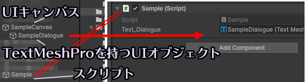 TextMeshProのウィンドウにカラーコードタグ付きの変数代入文字列を入力